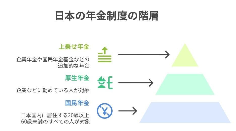 趣味の温泉巡りを続けるには?50代女性のための資金計画をわかりやすく解説